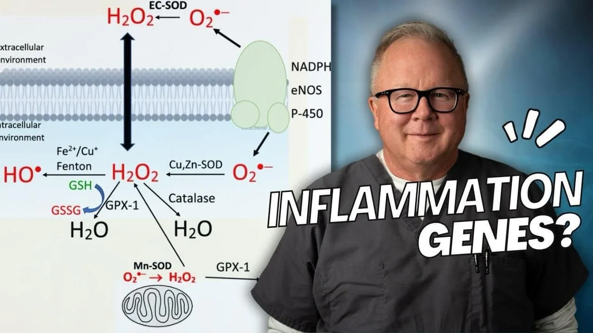 Watch out for these genes before they get you! video thumbnail