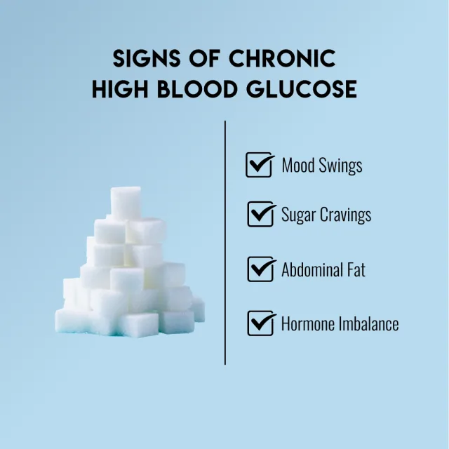 Blood Sugar Support - What You Need to Know article image