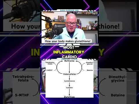 What’s transsulfuration? It’s your body’s way of turning inflammatory homocysteine into glutathione video thumbnail